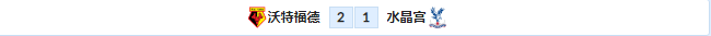 外国网站比分扫盘(外国网站扫盘丨英联赛杯：沃特福德 VS 水晶宫（附比分）)