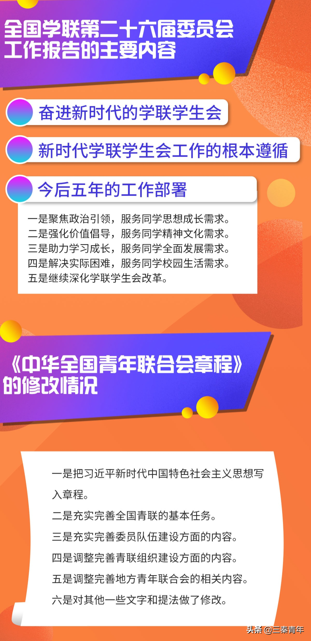 全国青联十三届全委会、全国学联二十七大精神传达学习提纲（附简明图解）