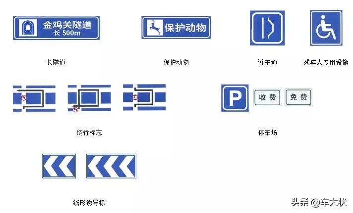 科一科四交通标志大全，实用好记，建议收藏！