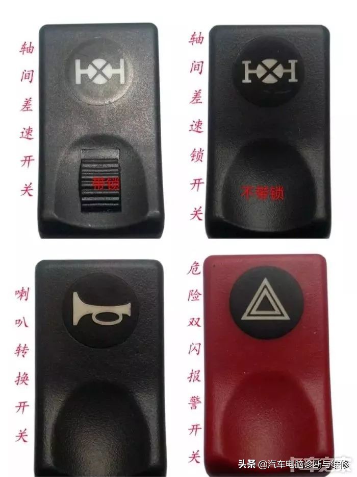 这些仪表盘故障灯和按钮100个人99个都不知道做什么用的.