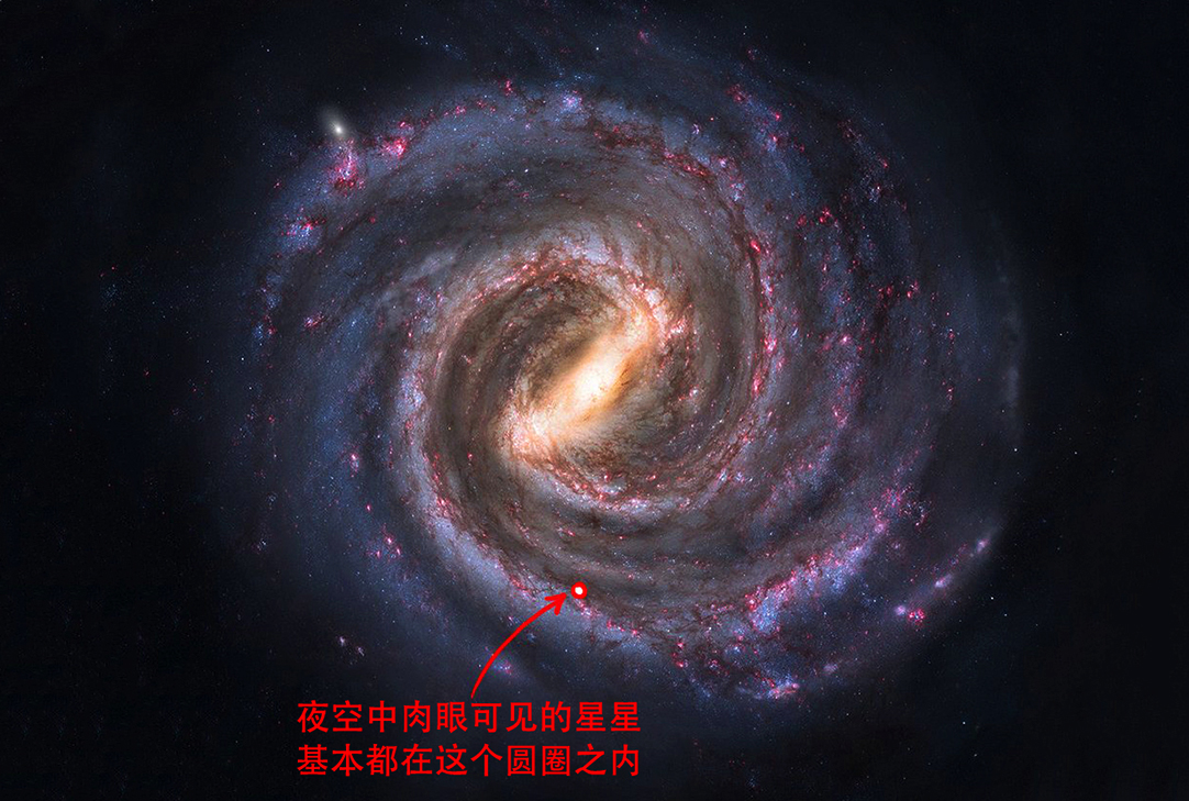 火星距离地球多少光年(肉眼可见最远的天体，距离地球多少光年？)