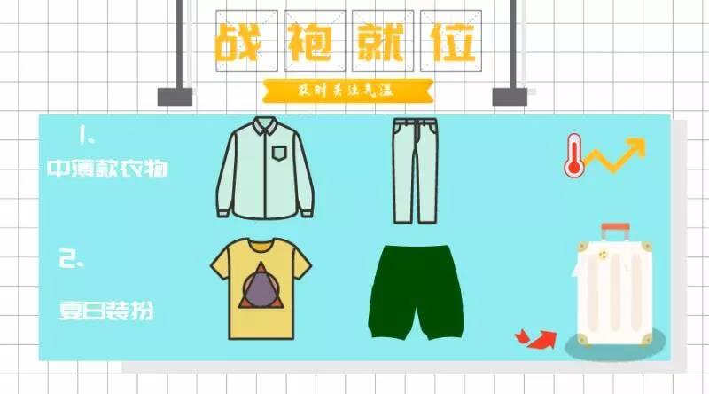 滴！返校行动指南，请查收