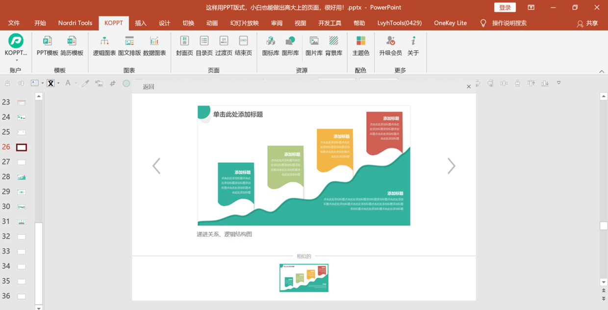 这样用PPT版式，小白也能做出高大上的页面，很好用