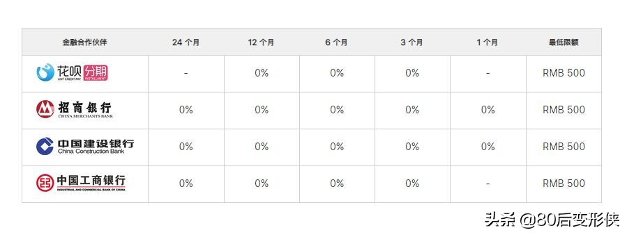 如何在 Apple  Store  在线商店分期免息购买新款 iPhone  11？