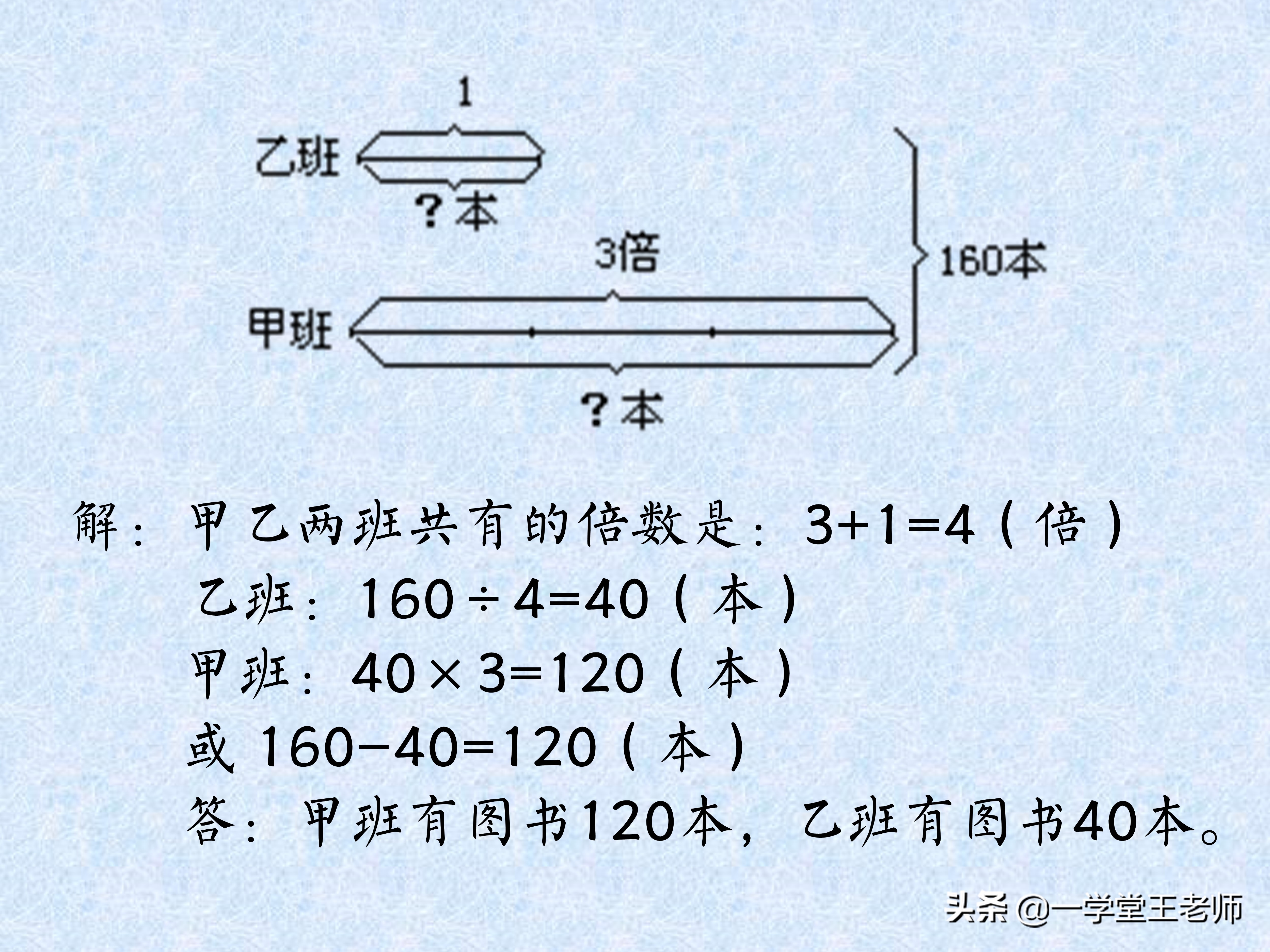 二年级拓展题型和倍问题有什么解题策略？3道例题带你掌握画图法