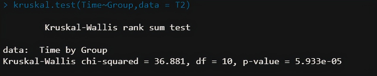 R语言—从原始数据到单因素，到组间比较，简直保姆级教程