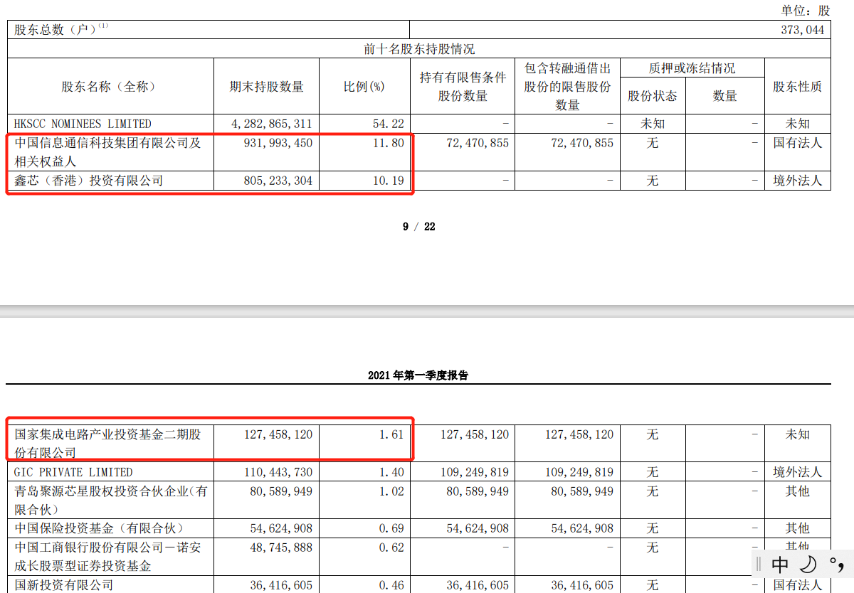 中芯国际到底是台企还是国企？结果可能令你意想不到