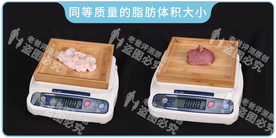 体脂称真的准吗?实测17款热门体脂称,得出了扎心的结论