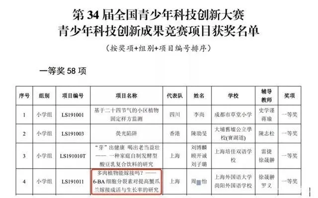 留学生自由转学国内高校有违公平正义