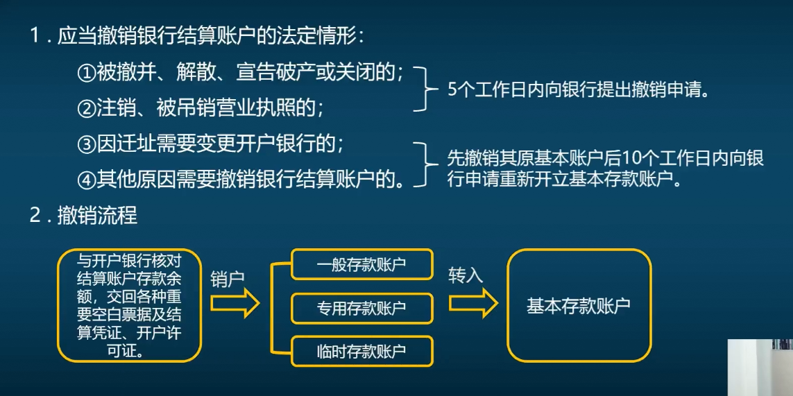 网银支付流程,网银支付流程图
