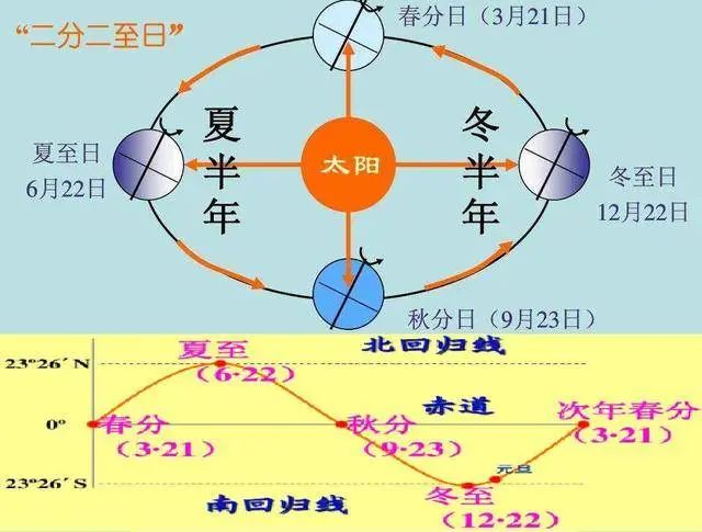 齿痕舌是内湿顽固的标志，教你4个方法，长期坚持消齿印