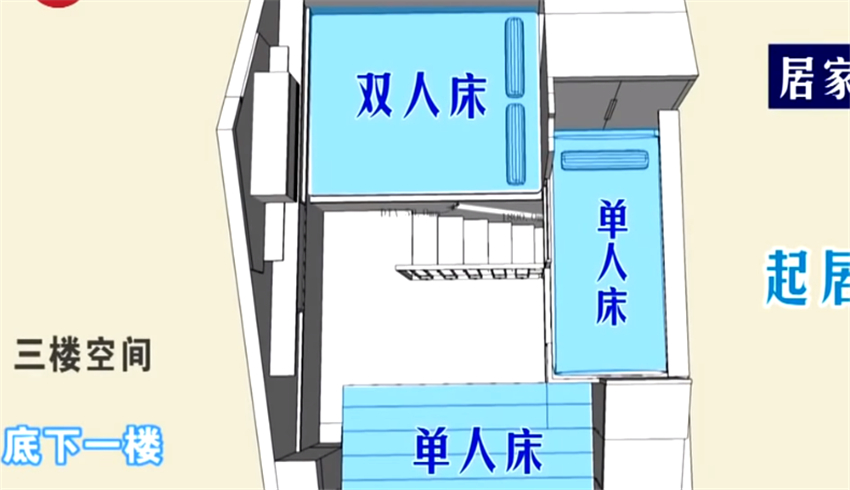 上海商住两用房,上海商住两用房新楼盘