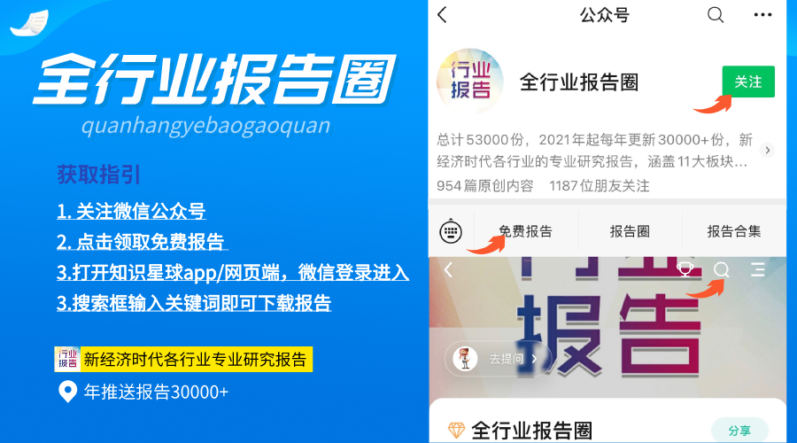 医药行业：新冠疫情&新冠疫苗周度进展跟踪（附下载）