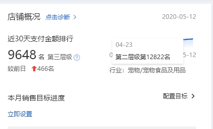 直通车推广怎么做(淘宝直通车推广技巧和妙招) 好文分享 第2张