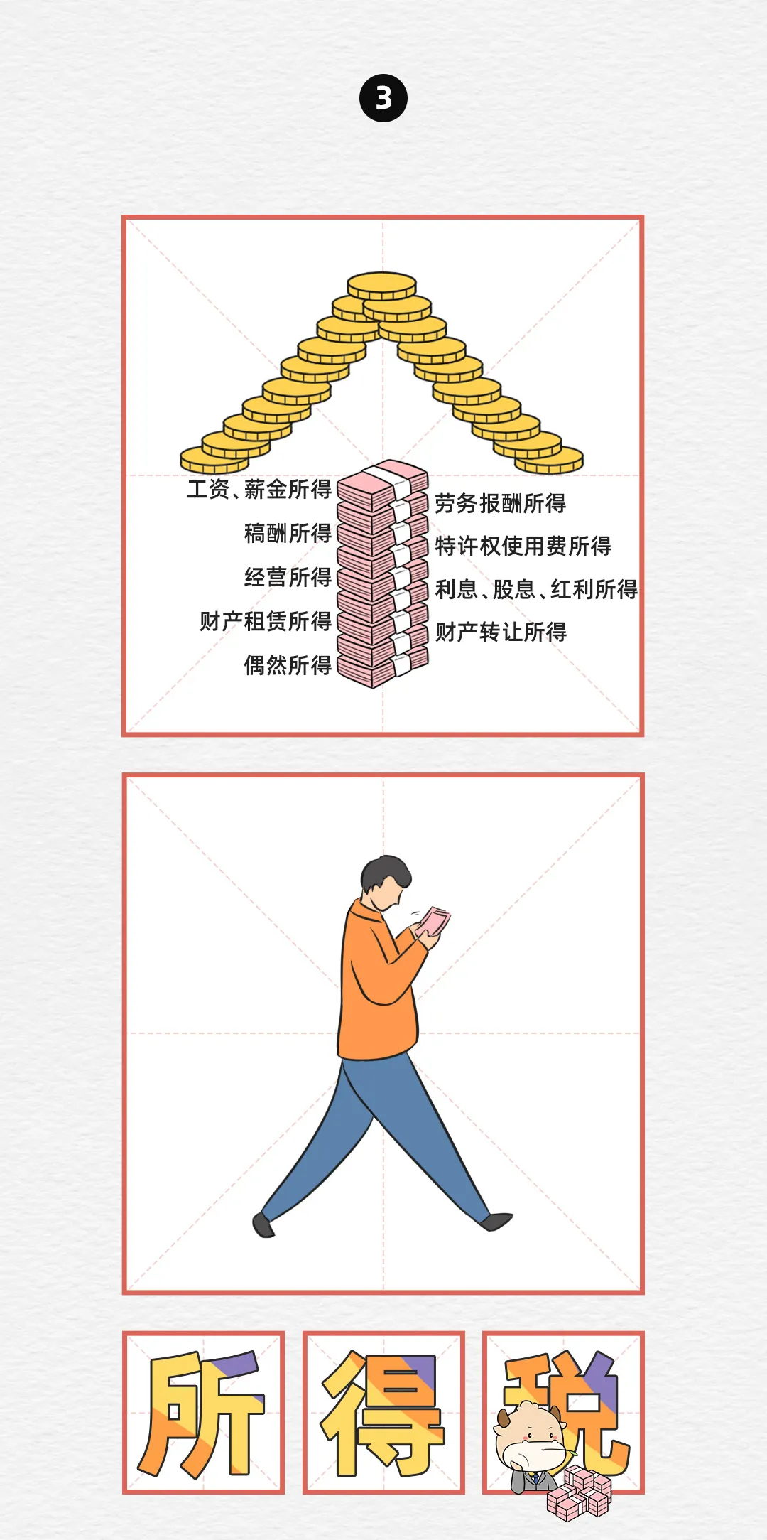消费税税率表,消费税税率表2021年完整版