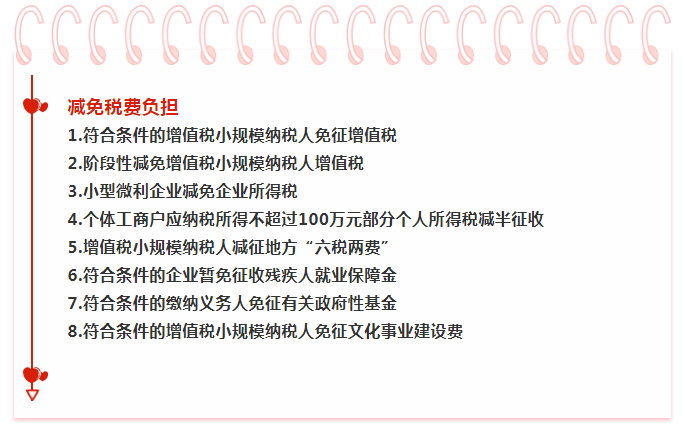 最新2021年小微企业、个体工商户税费优惠政策指引汇总，电子版