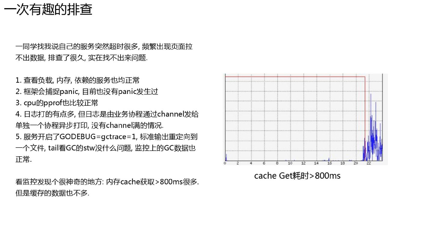 超干货｜Golang的goroutine是如何实现的？