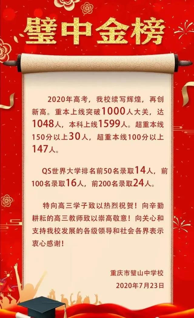 围观围观！重庆各校中高考喜报汇总，好多学校战绩辉煌