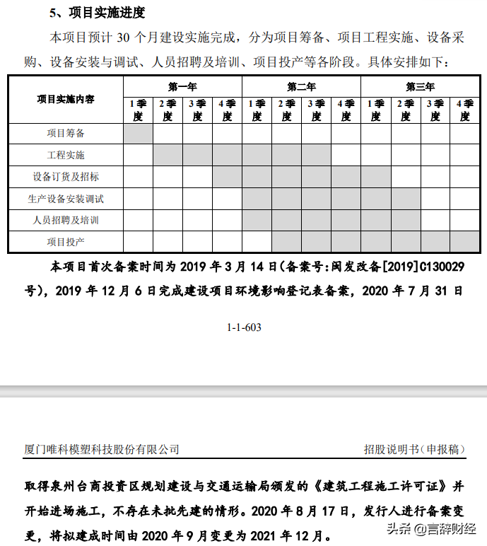 股东间接放高利贷 子公司亏损 关联交易频繁 唯科模塑能否修成真身？