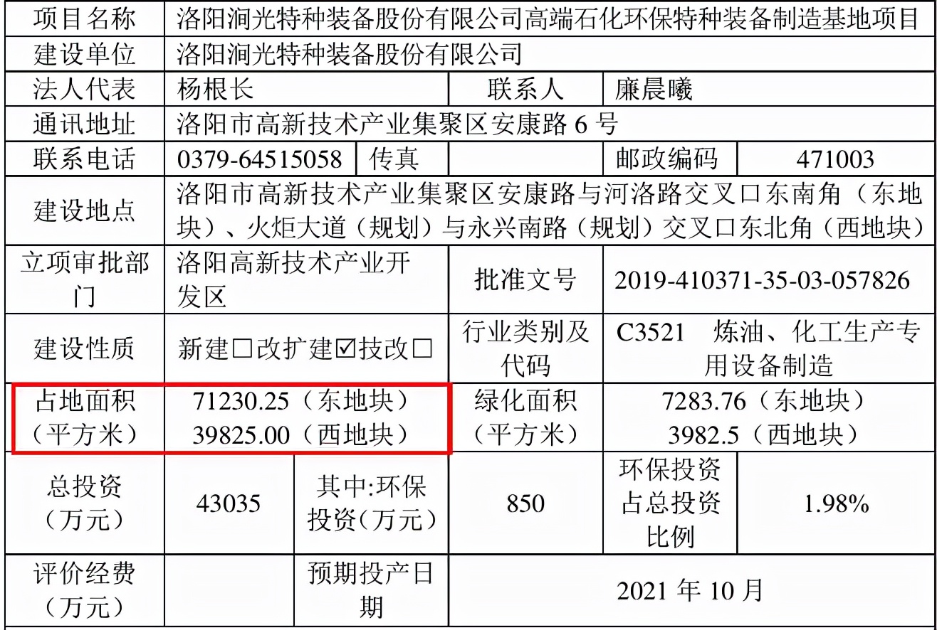 涧光股份今日上会：多处信披矛盾，一项目用地竟相差上万平