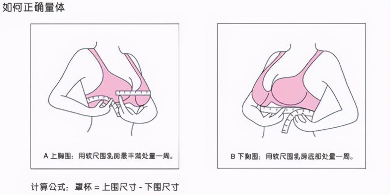 不知道自己内衣穿什么尺码？