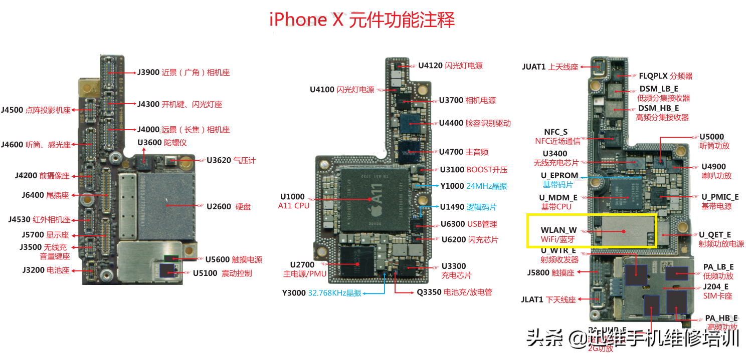 iphone手机发烫关掉这个功能（发烫原因及解决方法）