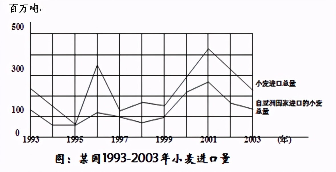 2021年上半年天津市部分<a href=http://https://www.sydw.cn/ target=_blank class=infotextkey>事业单位</a>公开招考考试大纲