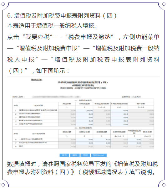 9月征期：10个步骤教你填写增值税最新申报表，附详细图解流程