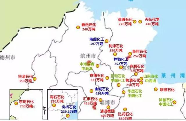 不联合，就死亡——山东地炼的十字路口