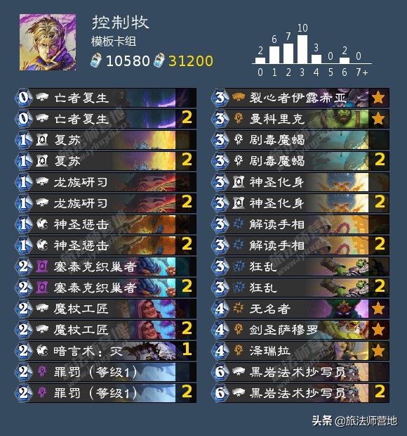 「炉石传说」一周标准高分卡组盘点20210503