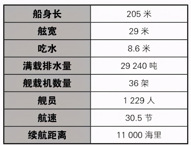 贼鸥战斗机（二战英国航母舰载机详细介绍）