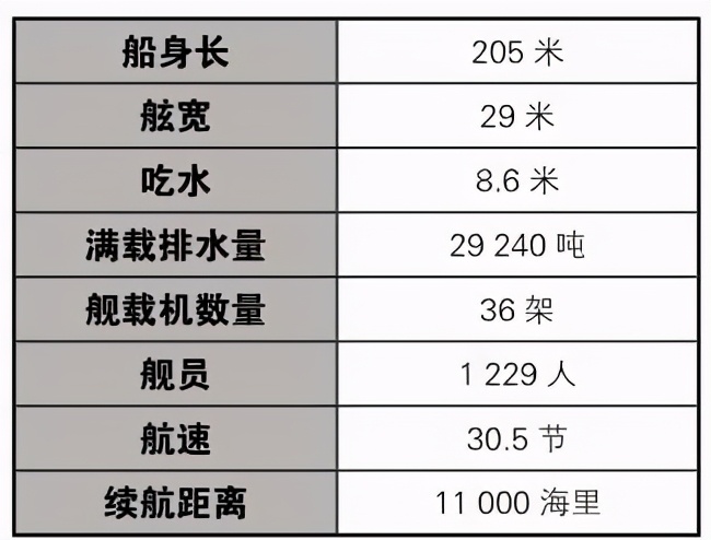 贼鸥战斗机（二战英国航母舰载机详细介绍）