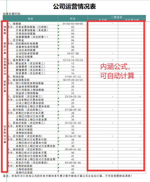 看了人家的Excel「内部账处理」表，终于明白他为什么这么优秀了