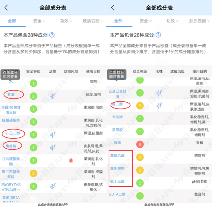 启初面霜，究竟有没有添加激素？小孩子还能用吗