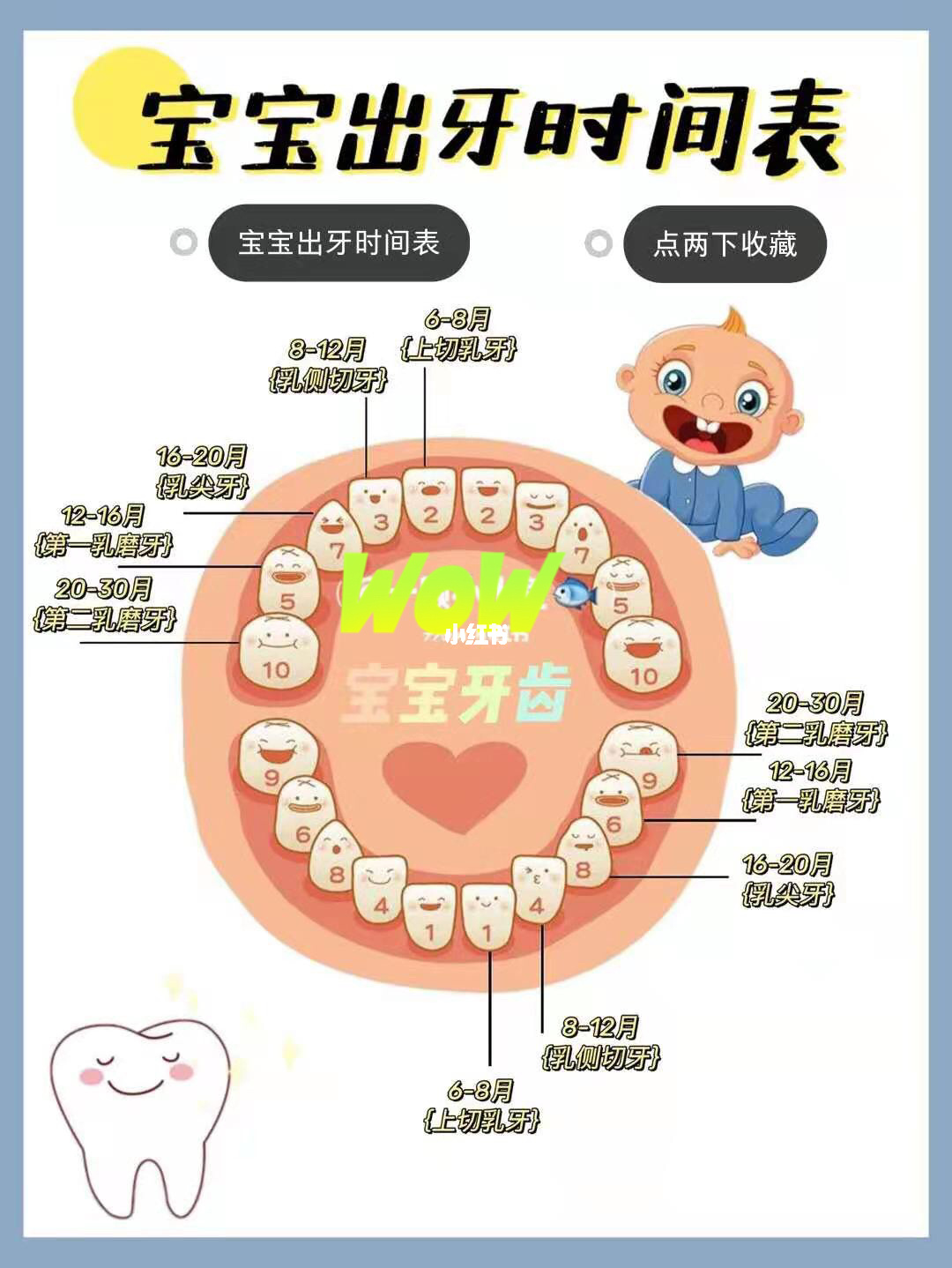 28个月宝宝牙齿全蛀了,30个月宝宝蛀牙怎么办,孩子牙疼怎么办(第2页)_大山谷图库