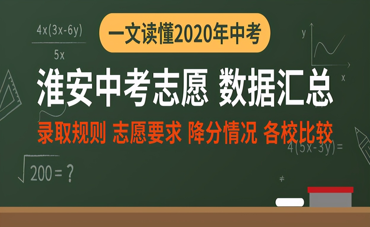 21届淮安中考志愿临近，汇总去年数据供家长参考，建议收藏