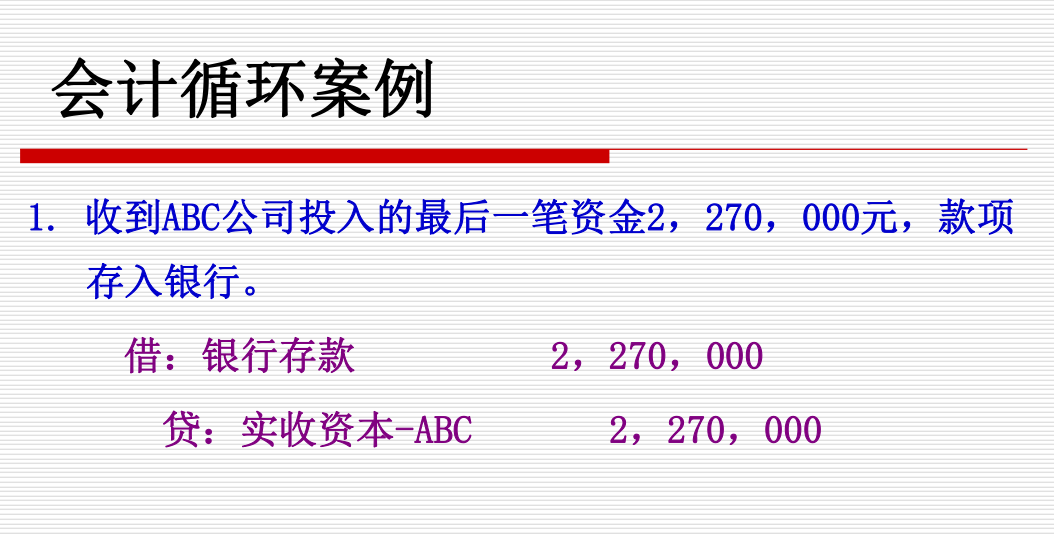全盘账完整篇：学会节省80%工作时间，会计日常必备，太实用了