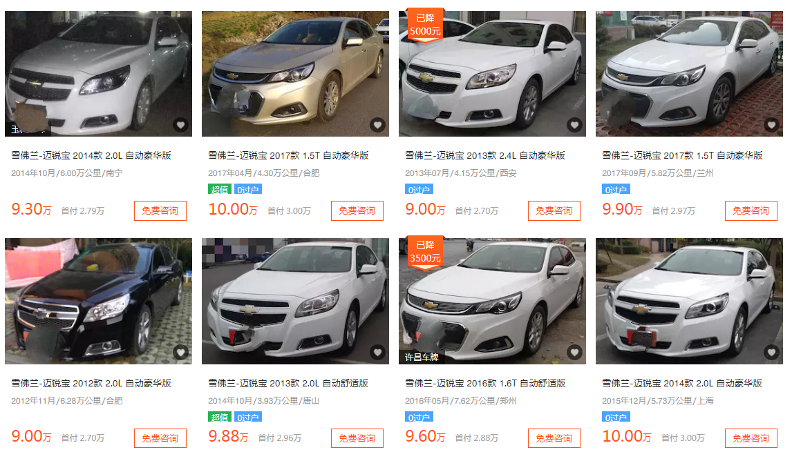 6千块买台30万公里的伊兰特值吗？二手“屌丝三宝”被石榴裙下！