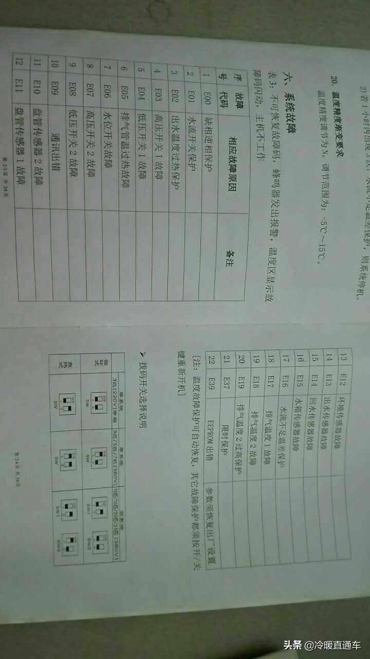 空气能故障代码