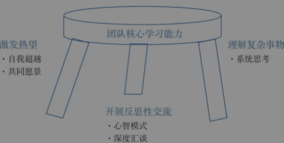 一秒看透本质的人，是如何思考的？| 思维体操课