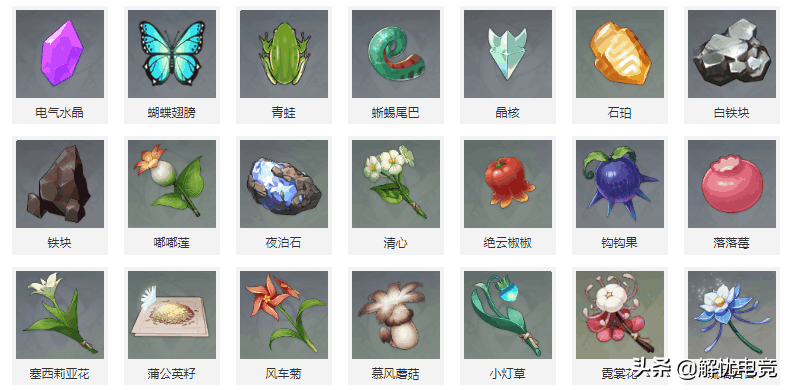 新手向：《原神》矿石怎么获取？矿石分布地点大全