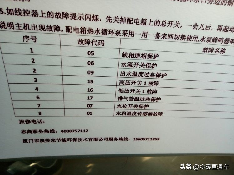 空气能故障代码