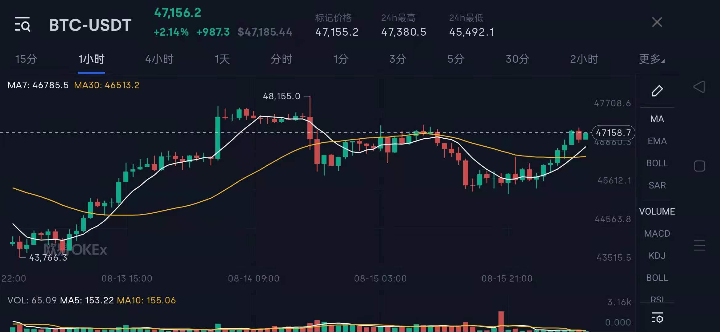海外挖矿大潮 头部矿企“出海”不易 中小矿工集体观望