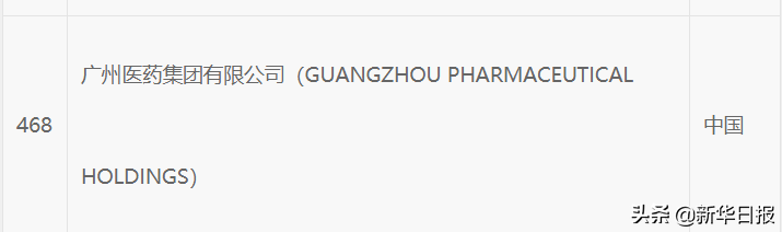 十大广药权威榜单：强标签认证的优质中药材推荐