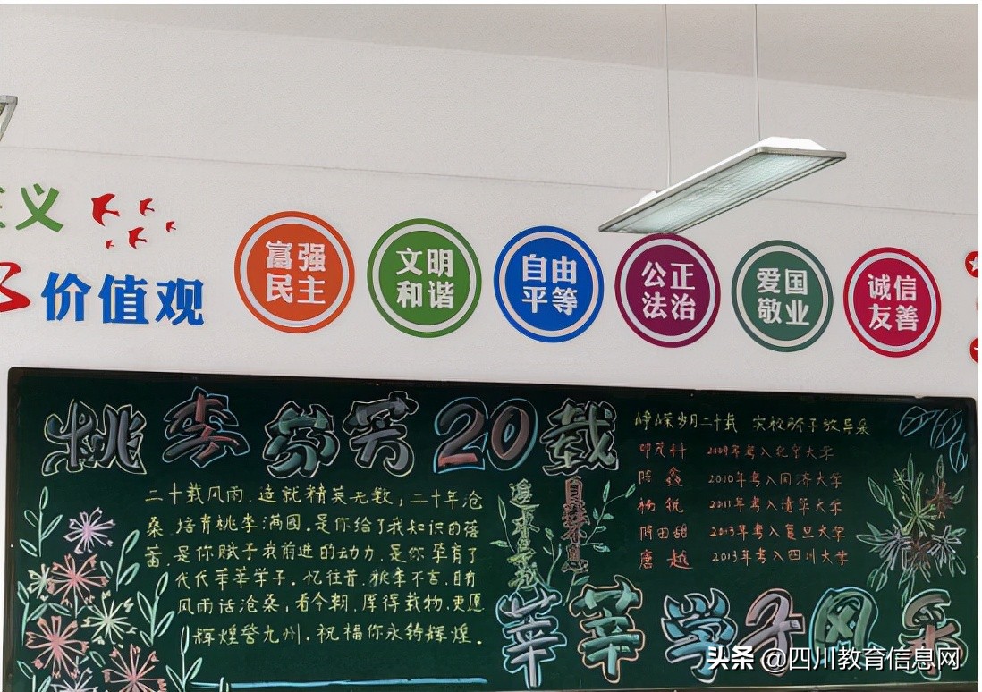 遂宁高级实验学校小学部“我参与，我快乐，我骄傲”校庆系列活动