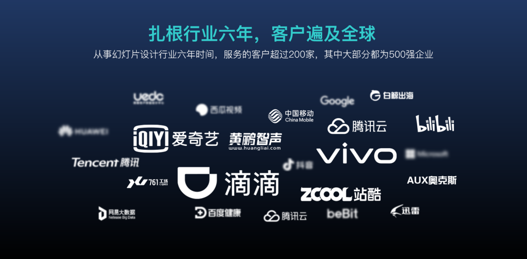 ppt中超多logo怎么排版才有新意(附排列设计模板) - 省心文案网