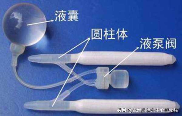 目前治疗阳痿的几种常用方法？