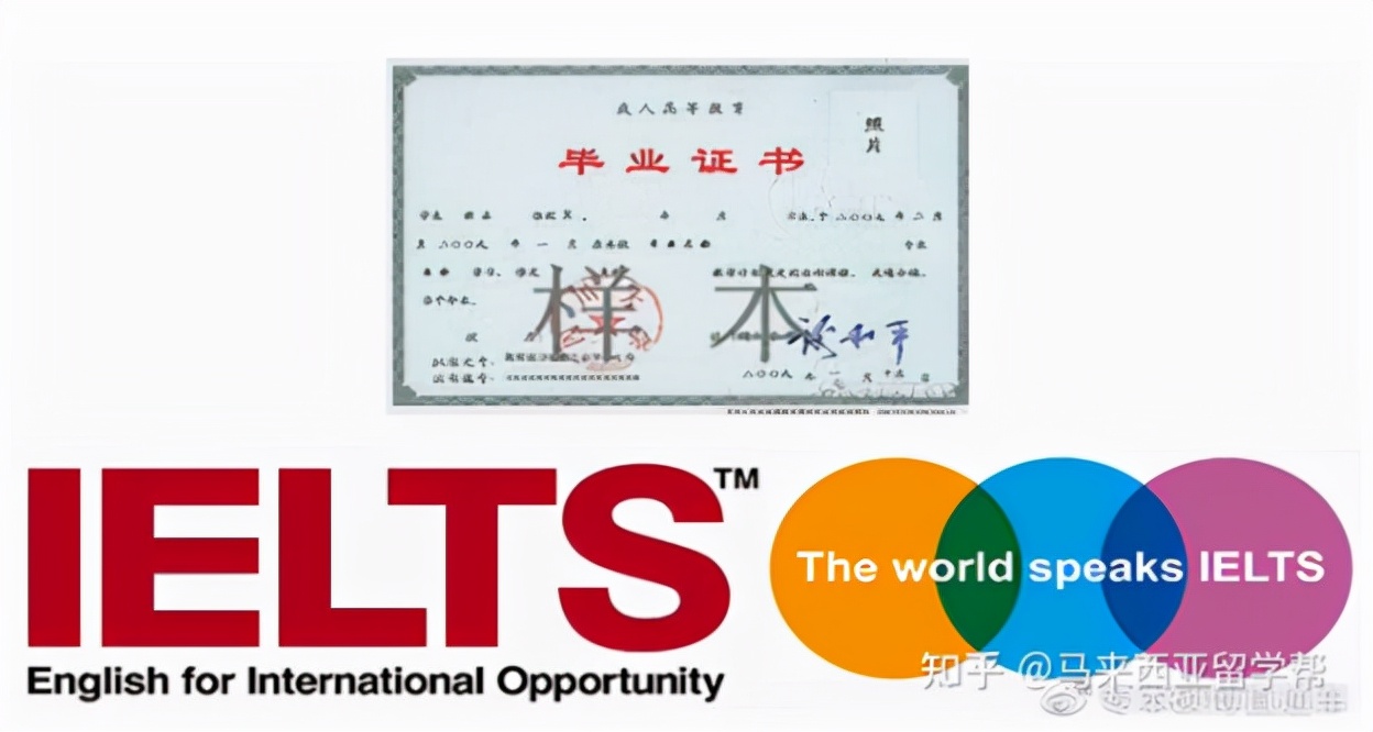 林国荣创意科技大学 Lim Kok Wing University of Creative Technology