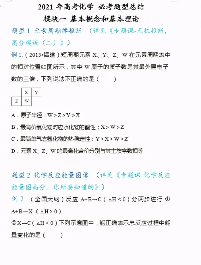化学高考题型总结（2021高考化学）