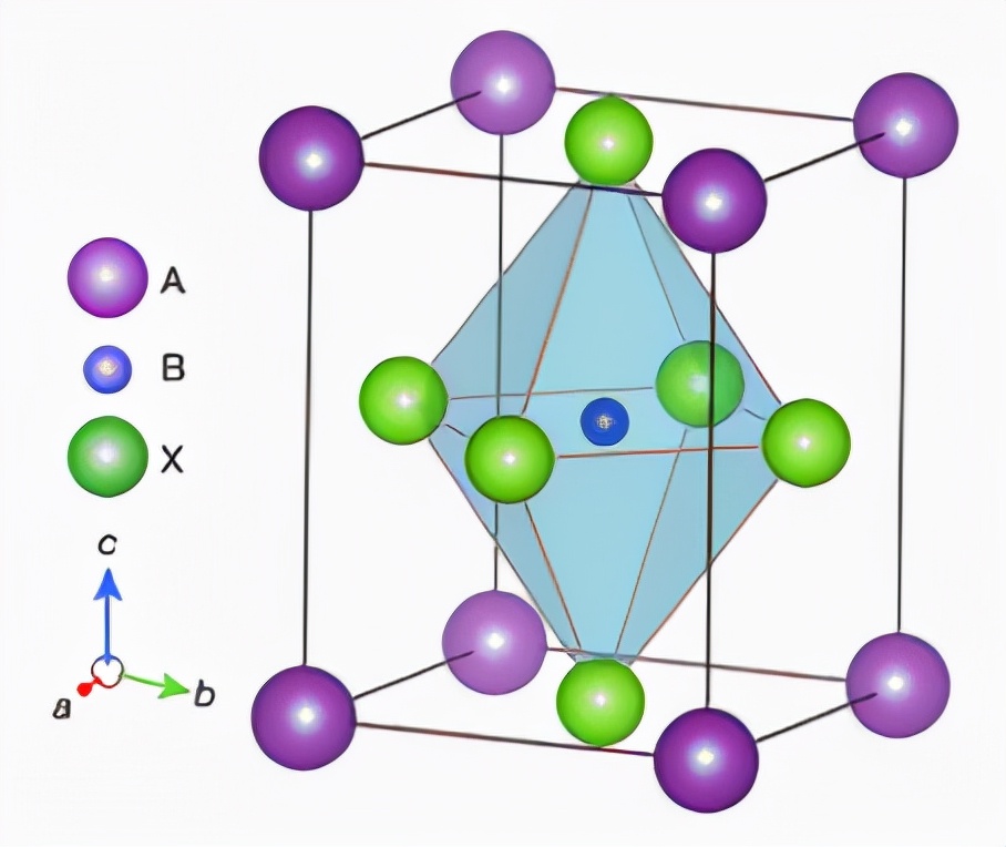 science重磅：LHPs+MOFs，实现重大突破